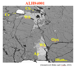 mars research