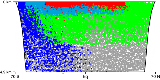 ocean image thermal stucture