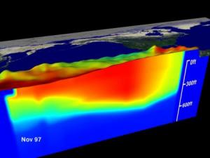 El Nino image